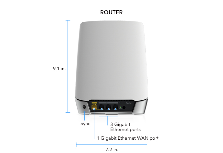 Orbi Tri-Band WiFi 6 Mesh System, 4.2Gbps